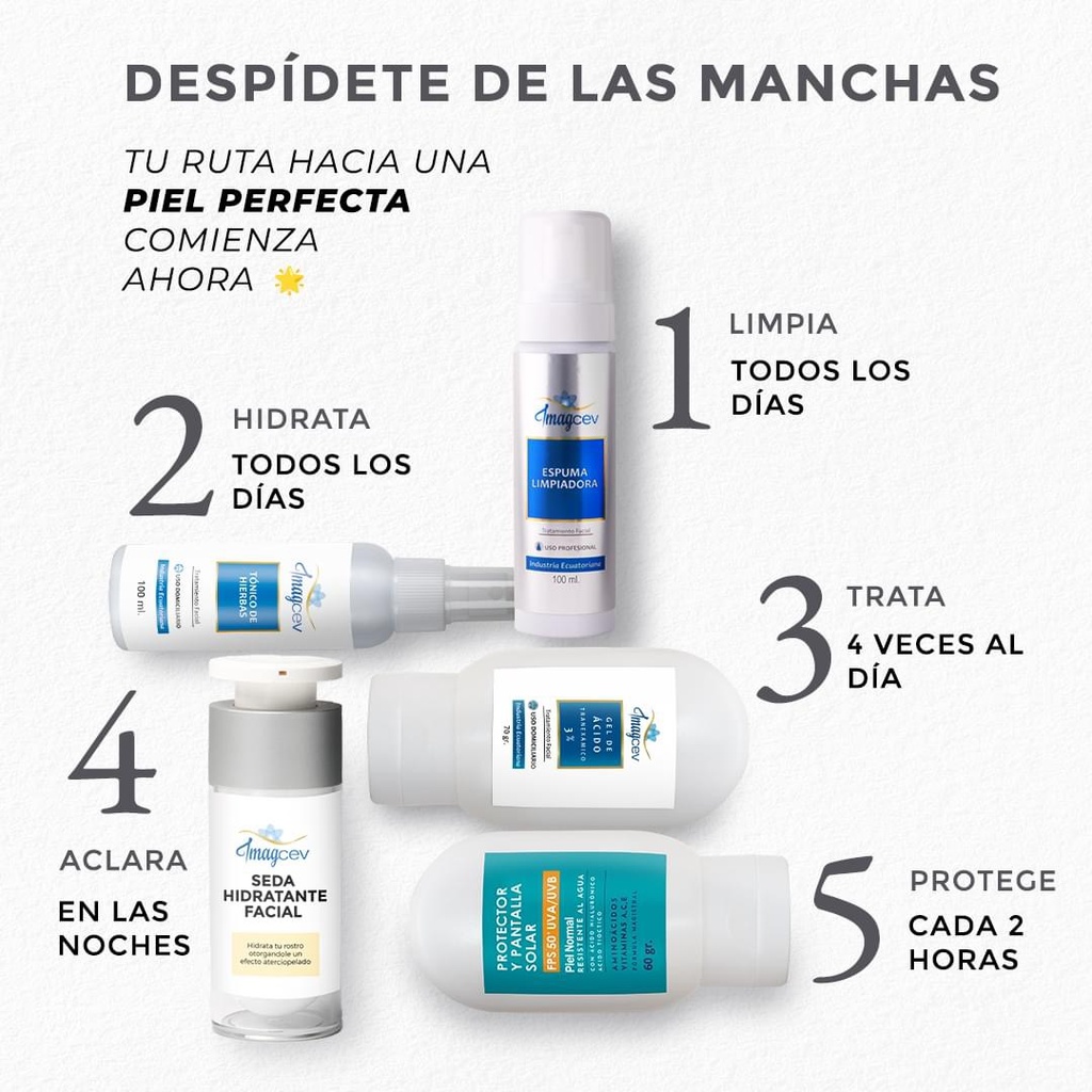 Despídete de las Manchas 